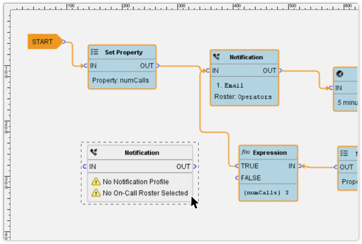 Alarm notification pipeline builder