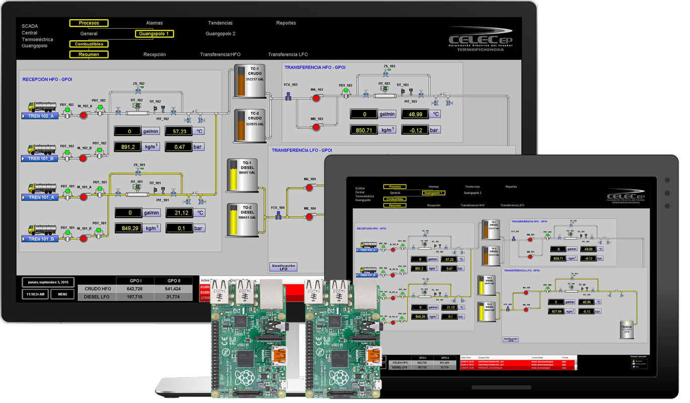 HMI Screens