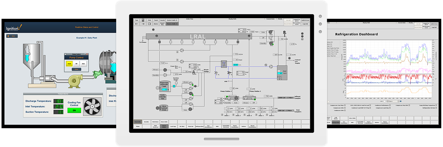 Powerful HMI System Designer