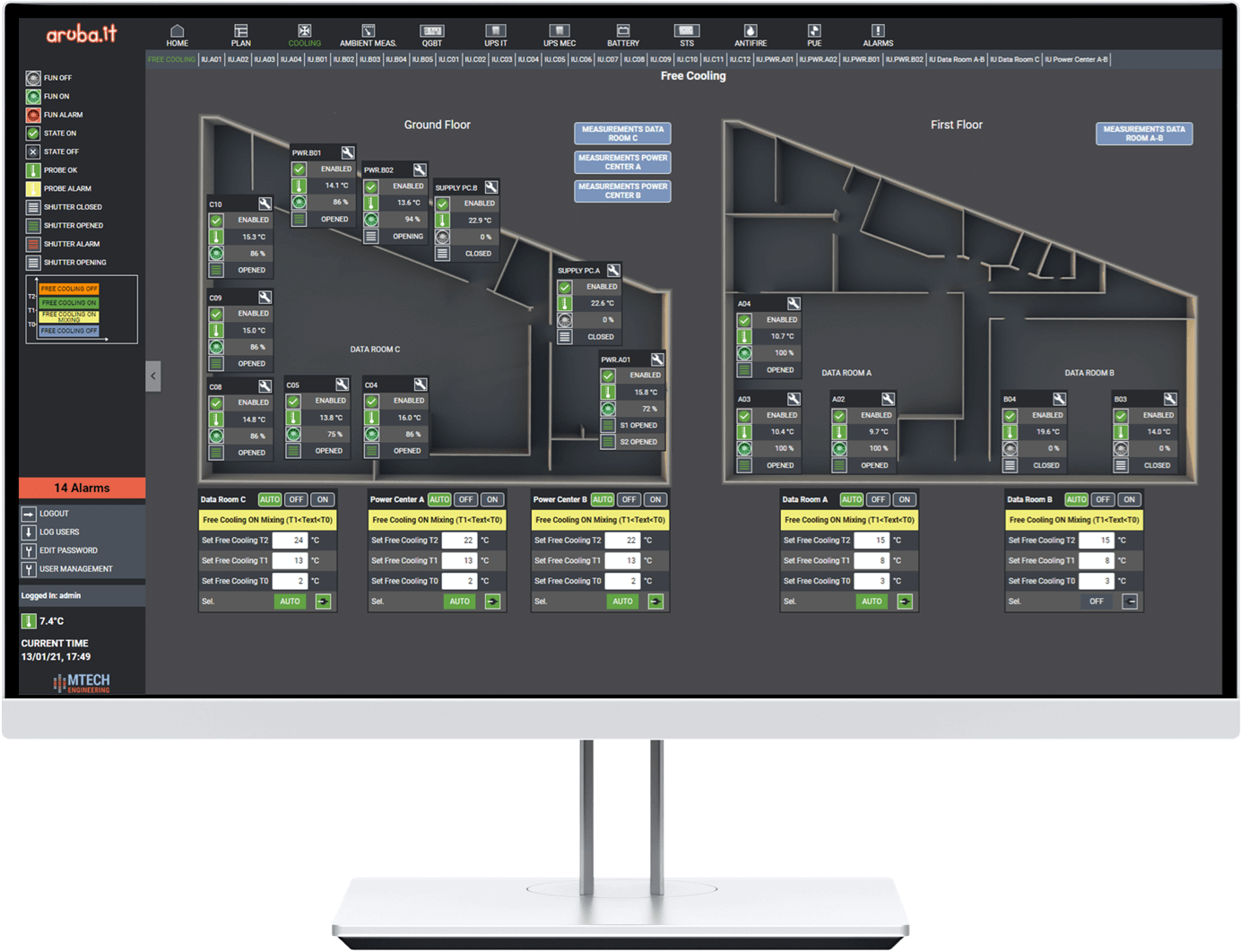 Power monitoring software features